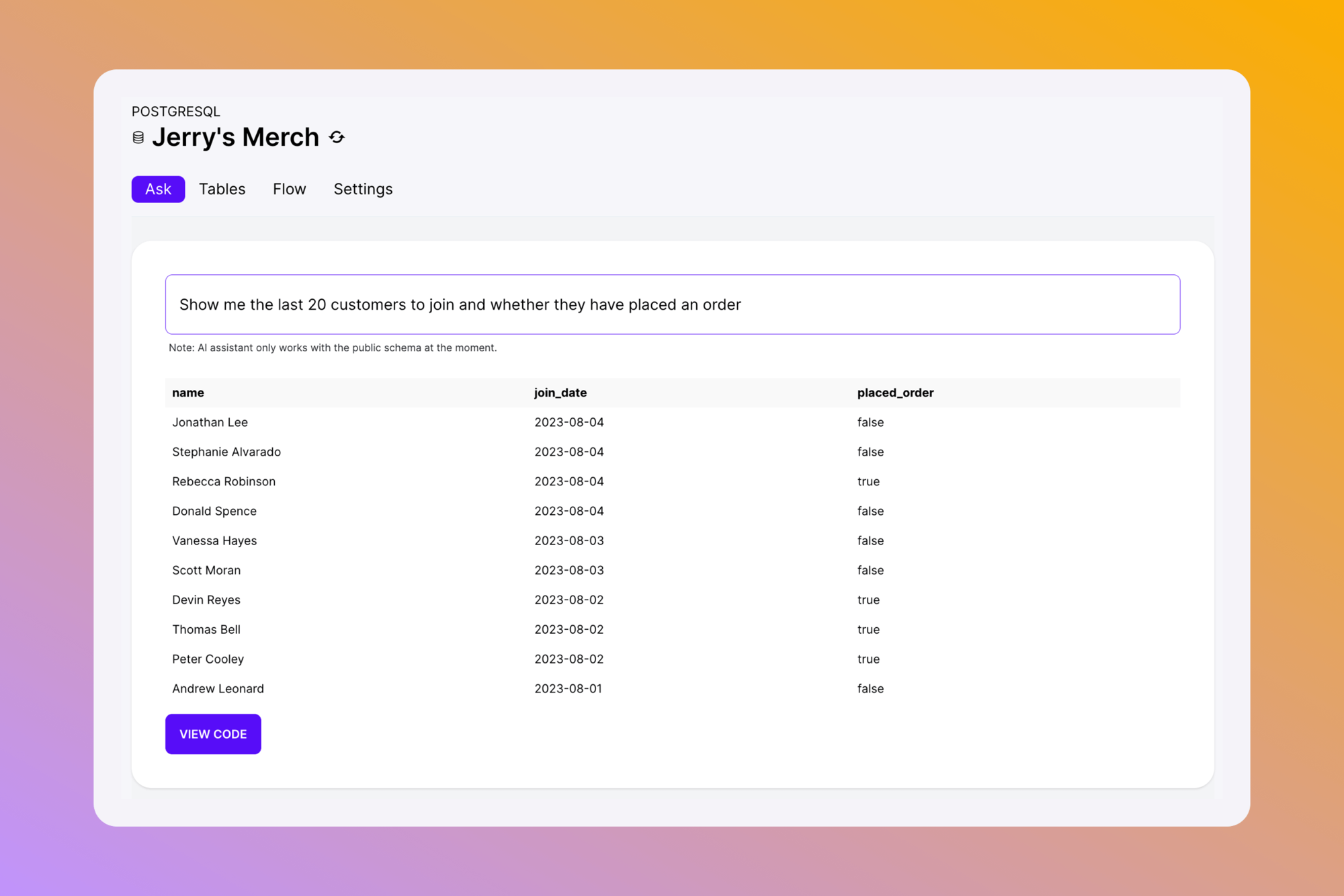 ChatDB | The AI Database Assistant for your team