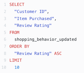 Worst reviewed products sql